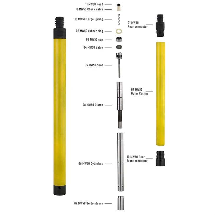 low air pressure dth hammer